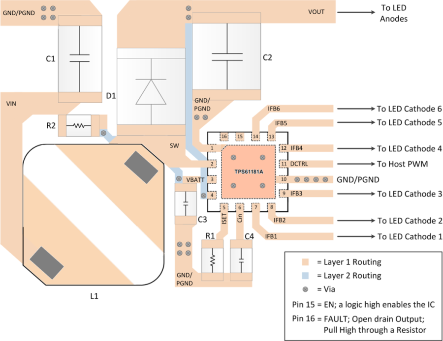 TPS61181A TPS61181A_layout.png