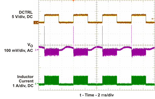 TPS61181A outb_rip_dim_lvs801.gif