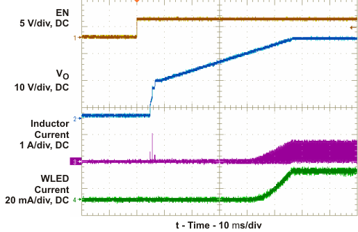 TPS61181A startup_lvs801.gif