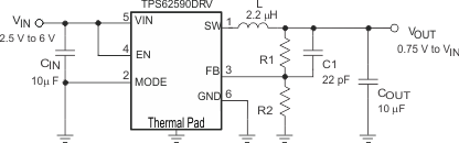 TPS62590-Q1 fbd_slvsao5b.gif