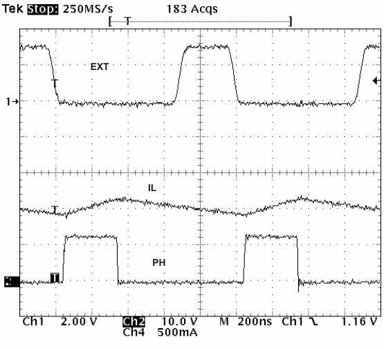 TPS57160-Q1 ccm_plt_lvs922.gif