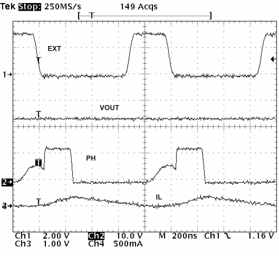 TPS57160-Q1 dcm_plt_lvs922.gif