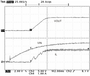 TPS57160-Q1 pwr_up_lvs922.gif