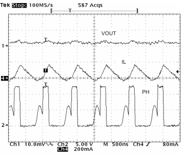 TPS57160-Q1 ripp_dcm_lvs922.gif