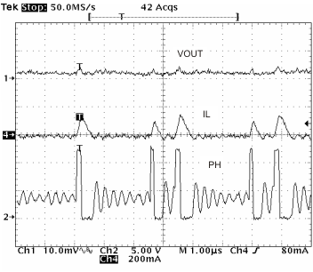 TPS57160-Q1 ripp_psm_lvs922.gif