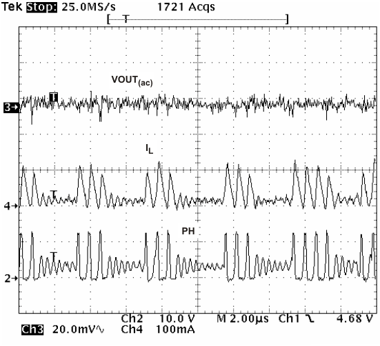 TPS57160-Q1 skipmode_lvs922.gif