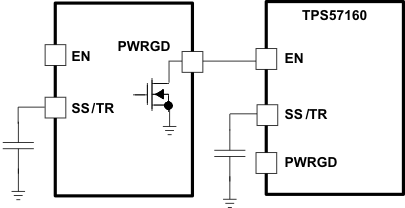 TPS57160-Q1 startup_seq_lvsap1.gif