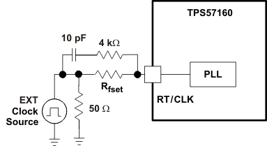 TPS57160-Q1 syn_sys_clk_lvsap1.gif