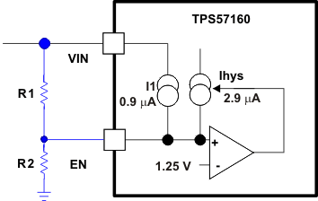 TPS57160-Q1 v_lockout_lvsap1.gif