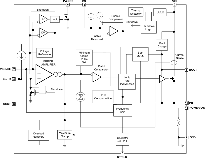 TPS57140-Q1 fbd_lvsap3.gif