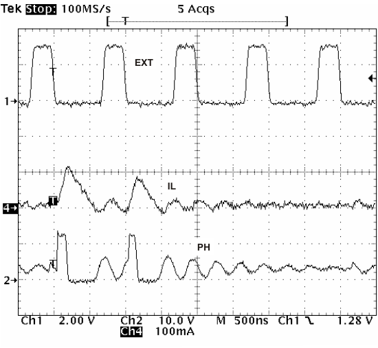 TPS57140-Q1 skip_mod_lvs795.gif