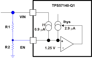 TPS57140-Q1 v_lockout_lvsap3.gif