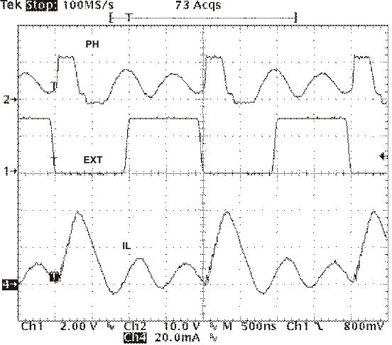 TPS57040-Q1 dcm_plt_lvsa26.gif