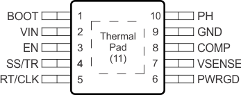 TPS57040-Q1 po_DGQ_lvs919.gif