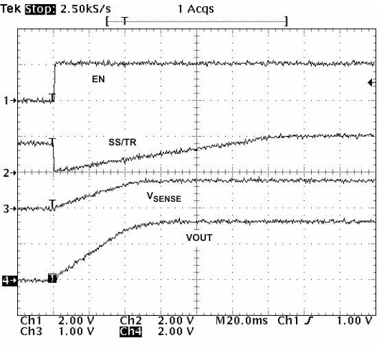 TPS57040-Q1 starting_lvsa26.gif