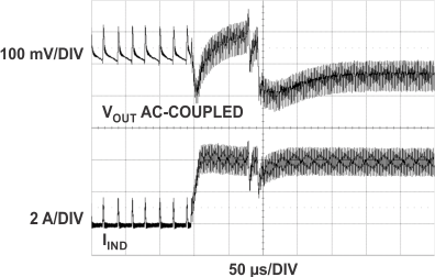 TPS43350-Q1 TPS43351-Q1 g_buck_load_step_low_power_exit_lvsa82.gif