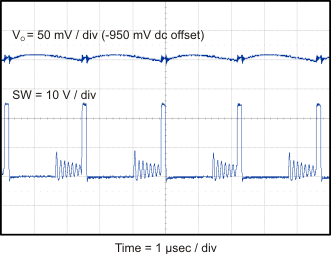 TPS54228 fig_13.gif