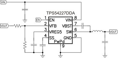 TPS54227 FP_DS_lvsau2.gif