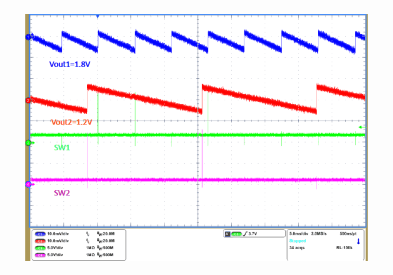 TPS65270 buck1_buck2_psm1_lvsax7.gif