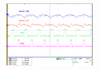 TPS65270 buck1_buck2_stdy_state2_lvsax7.gif