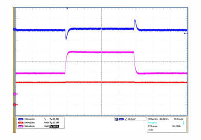 TPS65270 buck1_load_trans_lvsax7.gif