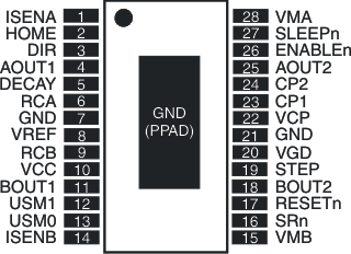 DRV8818 drv8811_pin_lvs865.gif