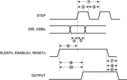 DRV8818 td2_slvs865.gif