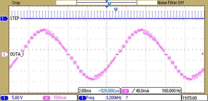 DRV8818 wvfrm_01_mixed_decay_slvsax9.png