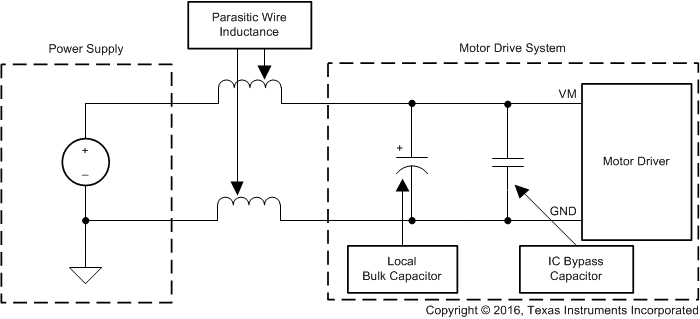 DRV8836 bulk_cap_slvsb17.gif