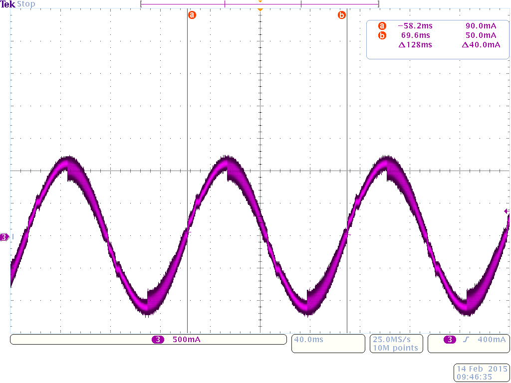 DRV8834 DRV8834_External_microstepping_8V_128_4000pps.png