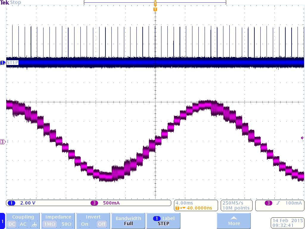 DRV8834 DRV8834_Internal_indexer_8V_1A_1200PPS_eightstep.png