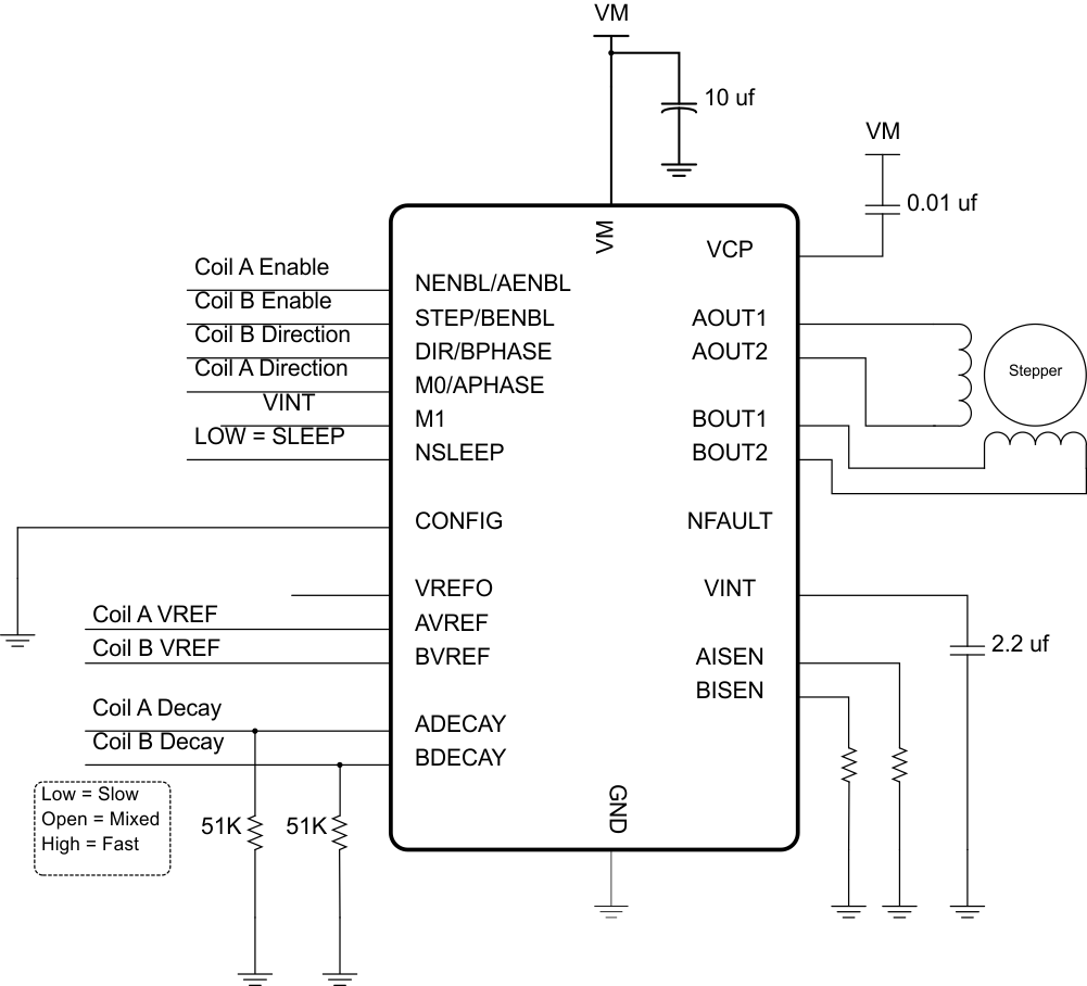 DRV8834 high_res_microstepping2a_lvsb19.gif