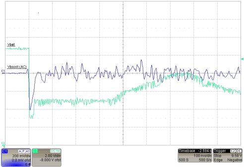 TPS43333-Q1 Boost_Cranking_Pulse_Response.gif