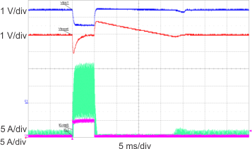 TPS43333-Q1 C001_SLVSC16_inverted1_slvsb48.gif