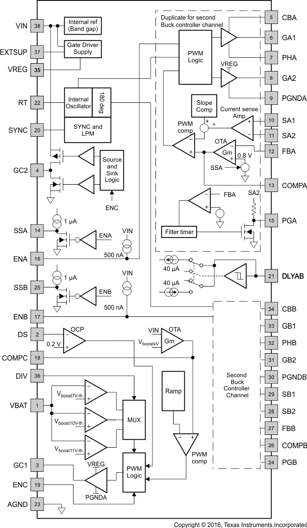 TPS43333-Q1 block_diagram_lvsa82.gif