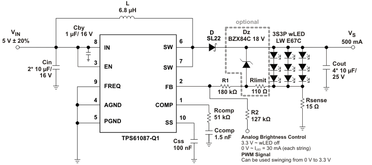 TPS61087-Q1 sim_app3_lvsb50.gif