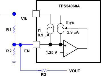 TPS54060A add_hys_lvsb57.gif