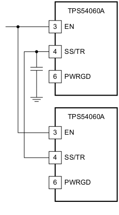 TPS54060A seq_startup2_lvsb57.gif