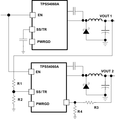 TPS54060A simul_startup_lvsb57.gif