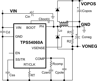 TPS54060A split_rail_lvsb57.gif