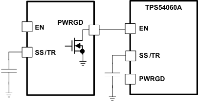 TPS54060A startup_seq_lvsb57.gif