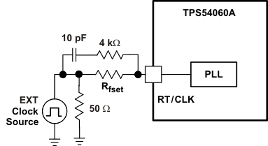 TPS54060A syn_sys_clk_lvsb57.gif