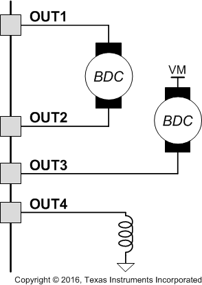 DRV8844 App2.gif