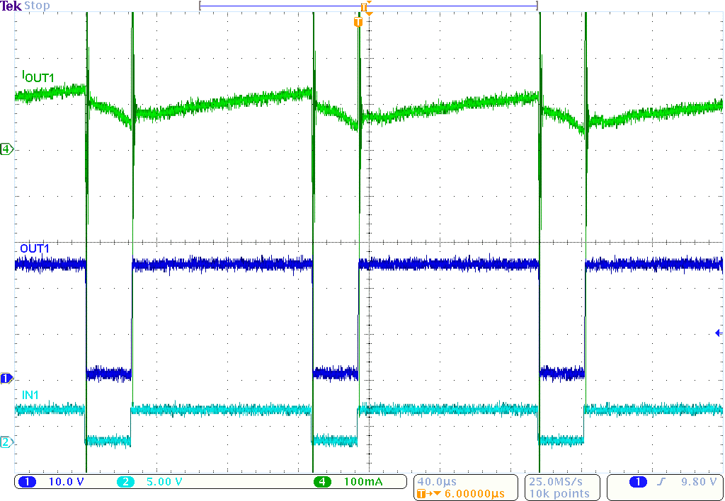 DRV8844 DC_motor_with_80_PWM.png