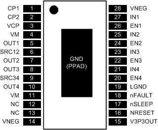 DRV8844 po2_pwp_lvsba2.gif