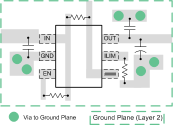 TPS2553-Q1 layout_lvsbd0.gif