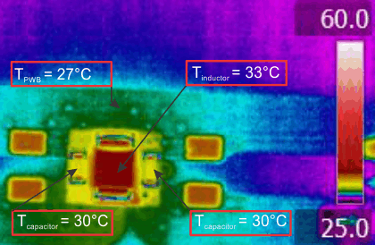 TPS82692 TPS82693 TPS826951 TPS82697 TPS82698 thermal_plot_400mA.gif