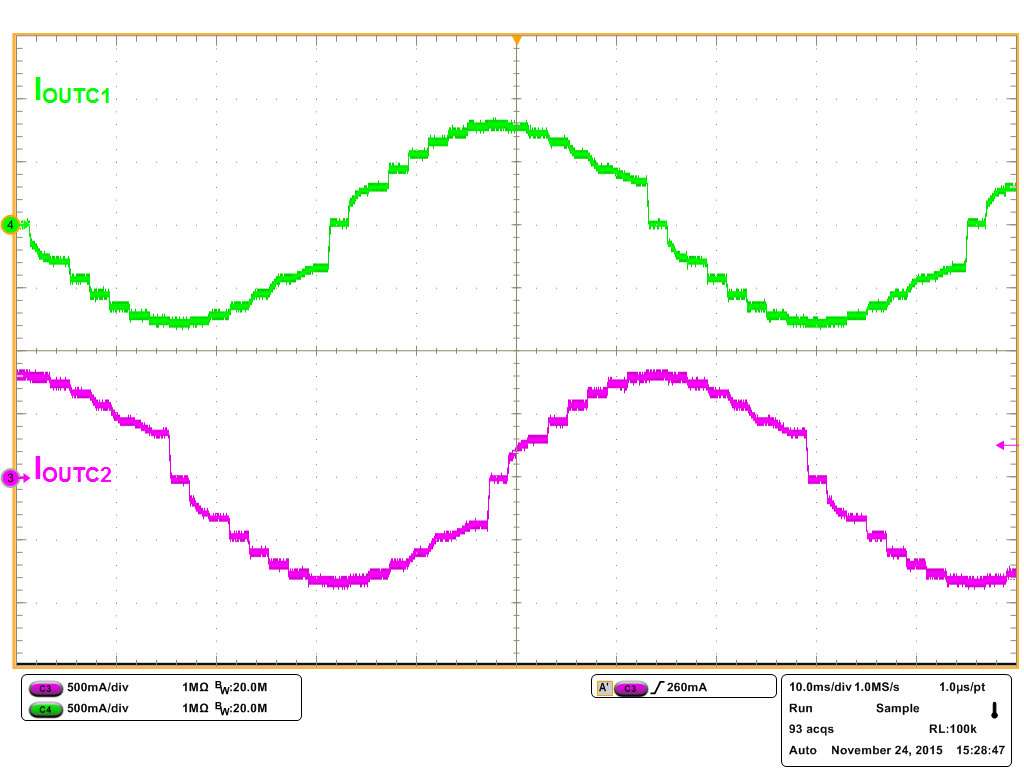 DRV8823-Q1 SLOWDECAY_EIGHTH_STEP.png