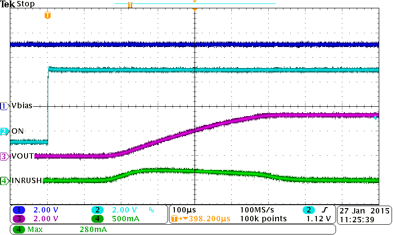 TPS22966 InrushCurrentwithCT220pF.png