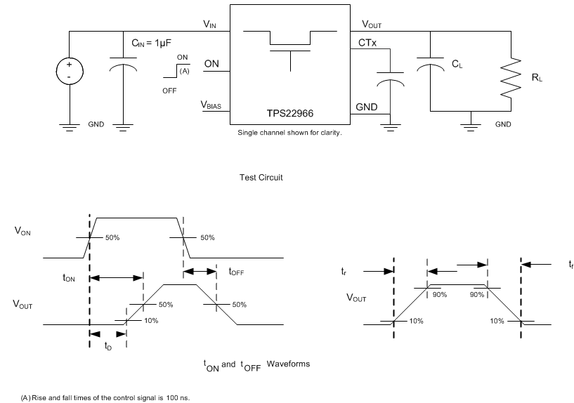 TPS22966 testcircuit_SLVSBH4.gif